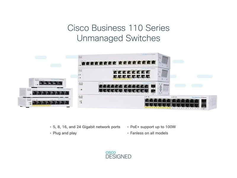 Коммутатор Cisco CBS110-16PP-NA Switch