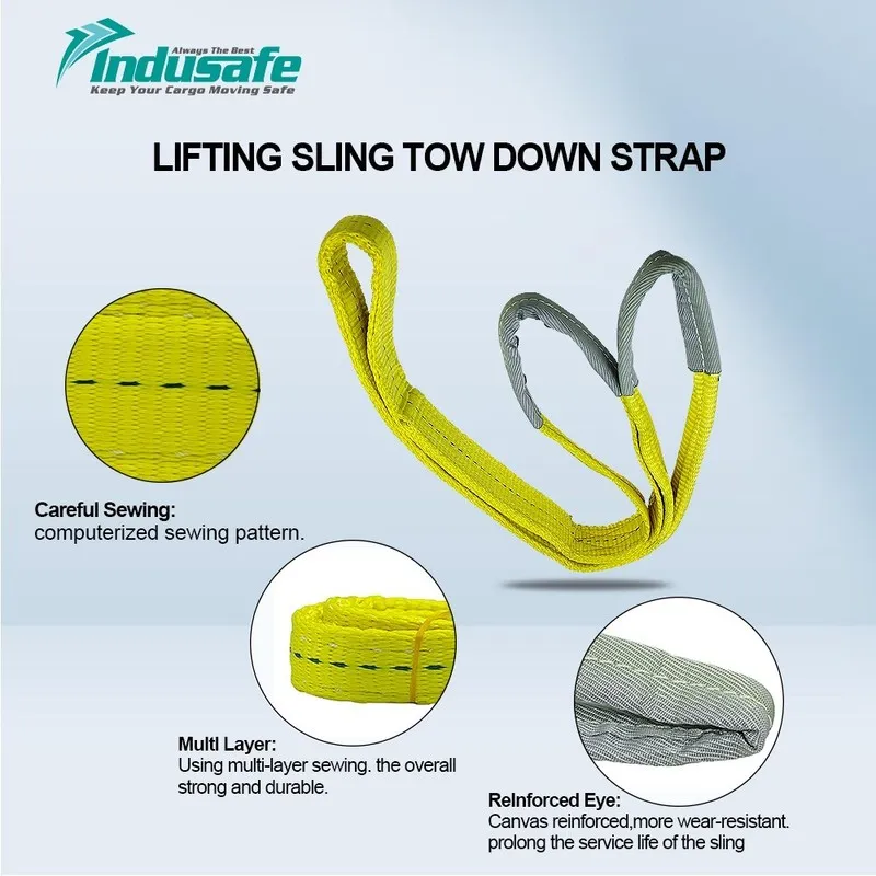 Строп 1"x6' Lift Sling Straps Polyester Rigging Moving Straps Max WLL.6200LBS