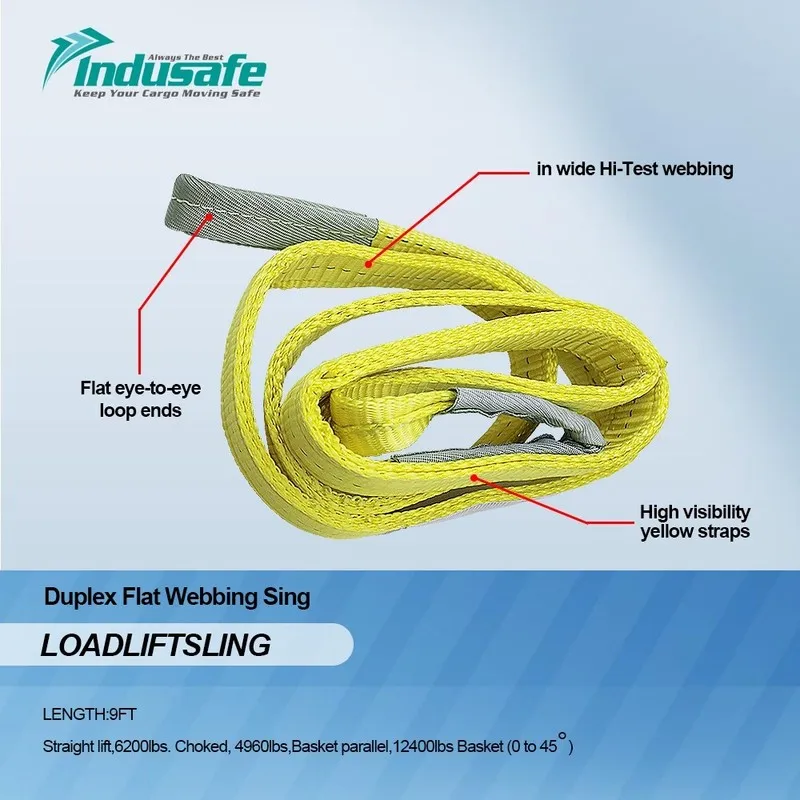 Строп 1"x6' Lift Sling Straps Polyester Rigging Moving Straps Max WLL.6200LBS — фото лота 2