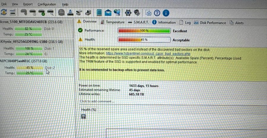 SSD-накопитель HPE SAMSUNG PM1723b 1.92TB 2.5" PCIe3.0 x4 NVMe U.2 SSD/Low Hours