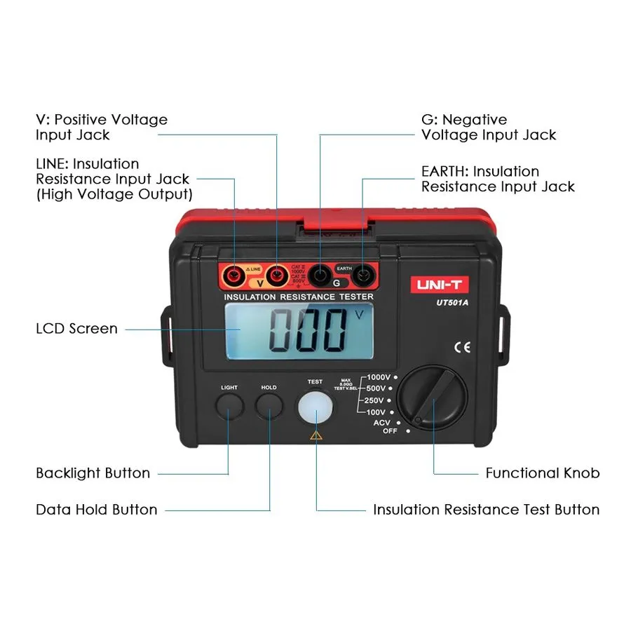 Тестер UNI-T Digital Megohmmeter UT501A Insulation Resistance Tester Black
