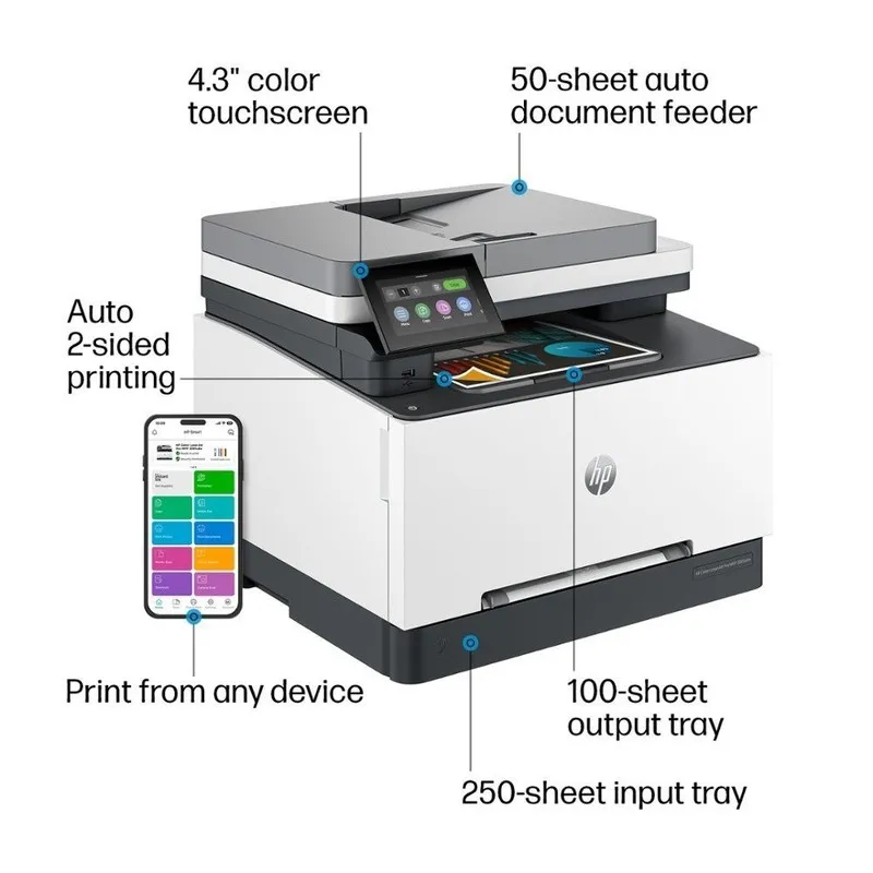Лазерный принтер HP LaserJet Pro 3301sdw Wireless Laser Multifunction Printer Co