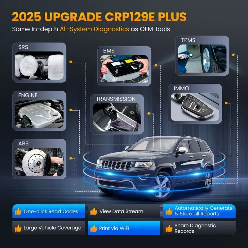 Диагностический сканер 2026 Launch CRP129E V2.0 Elite OBD2 Car Scanner Engine SR — фото лота 2