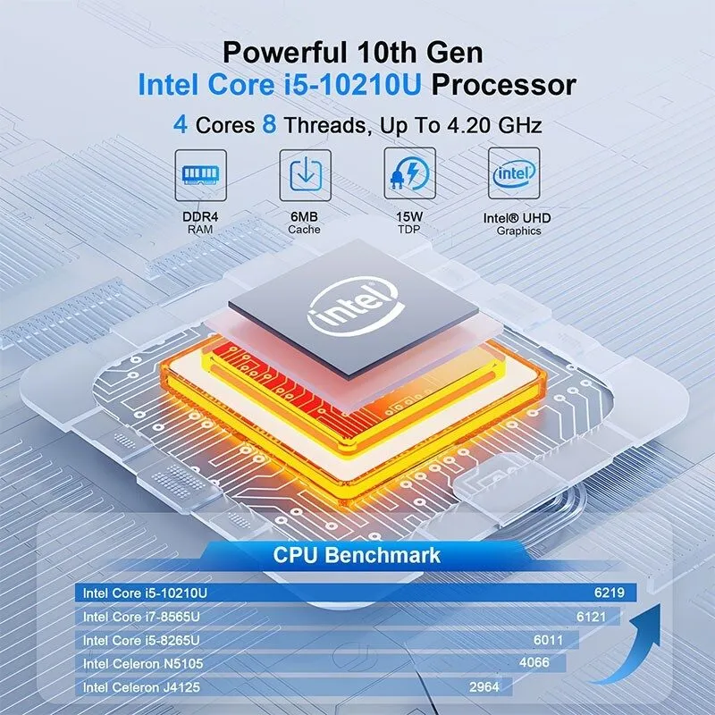 Промышленный компьютер H4-T-i5-10210U 10th Gen Fanless PC Industrial /Embedded C