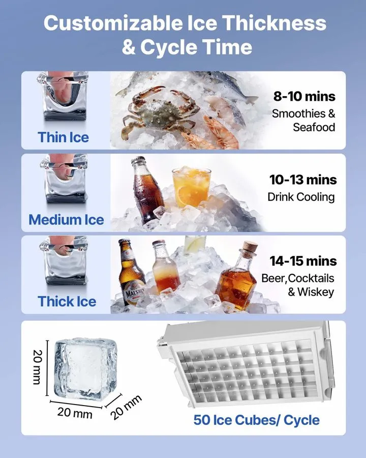 Льдогенератор 130LB/24H Commercial Ice Maker w/ Pump 30LB Bin Self Clean Stainle — фото лота 2