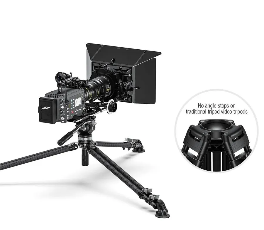 Оборудование видеонаблюдения Leofoto LVC-253C+BV-20K (Knob Clamp) Dual-Tube Vide — фото лота 2