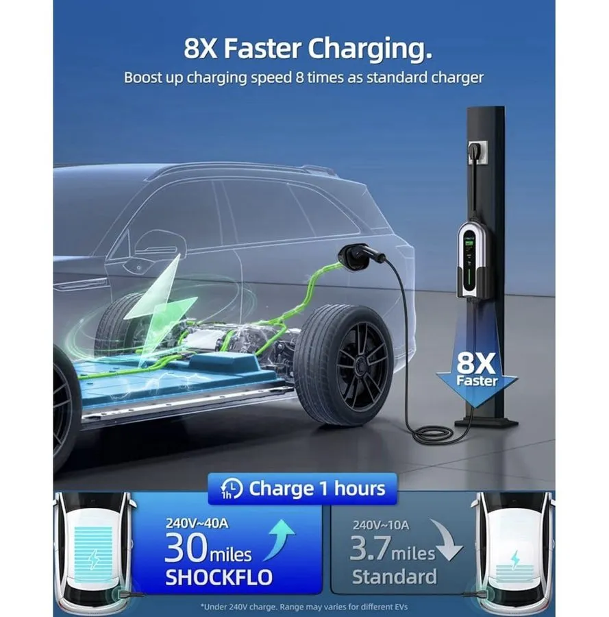 Аккумулятор Level 2 EV Charger (40Amp, 240V, NEMA 14-50P), Portable Electric Veh