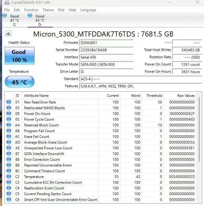 SSD-накопитель MICRON MTFDDAK7T6TDS 7.68TB 2.5" SATA SSD 4,317 Hours, 98.6% Heal
