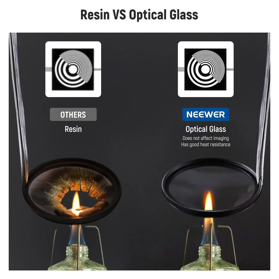 Объектив NEEWER 77mm UV/CPL/ND Filter Kit, Polarizing+ND8, Multicoated Glass, Sl — фото лота 2