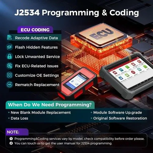 Диагностический сканер 2025 LAUNCH X431 PRO3S+ELITE Car Diagnostic Scanner Tool — фото лота 2