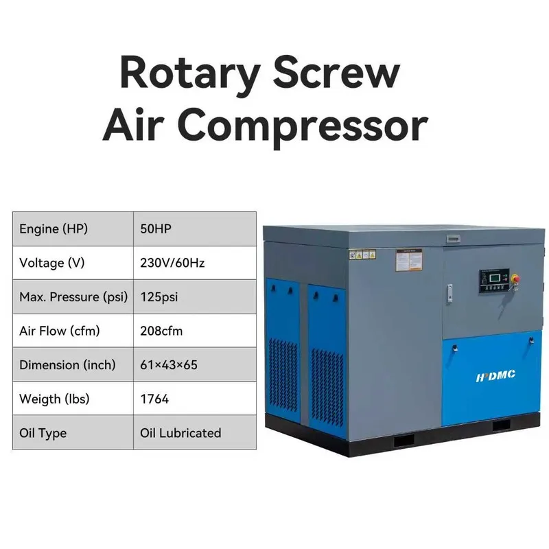 Компрессор Rotary Screw Air Compressor System 3 Phase 37KW 50HP 219CFM 125PSI 46 — фото лота 1