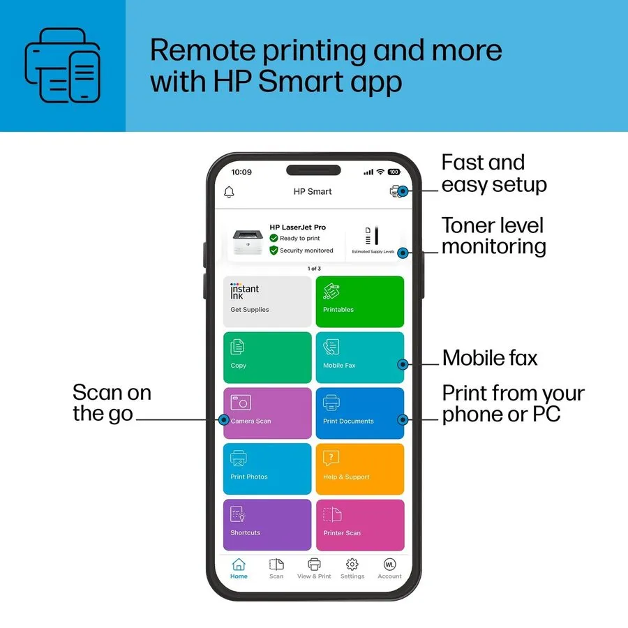 Лазерный принтер HP LaserJet Pro 3001dw Laser Printer Black And White Wifi Mobil — фото лота 2