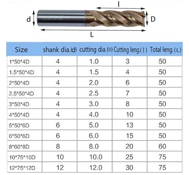 Режущий инструмент D12x75 4F Carbide End Mill HRC55 TiSiN Coated CNC Cutter — фото лота 1