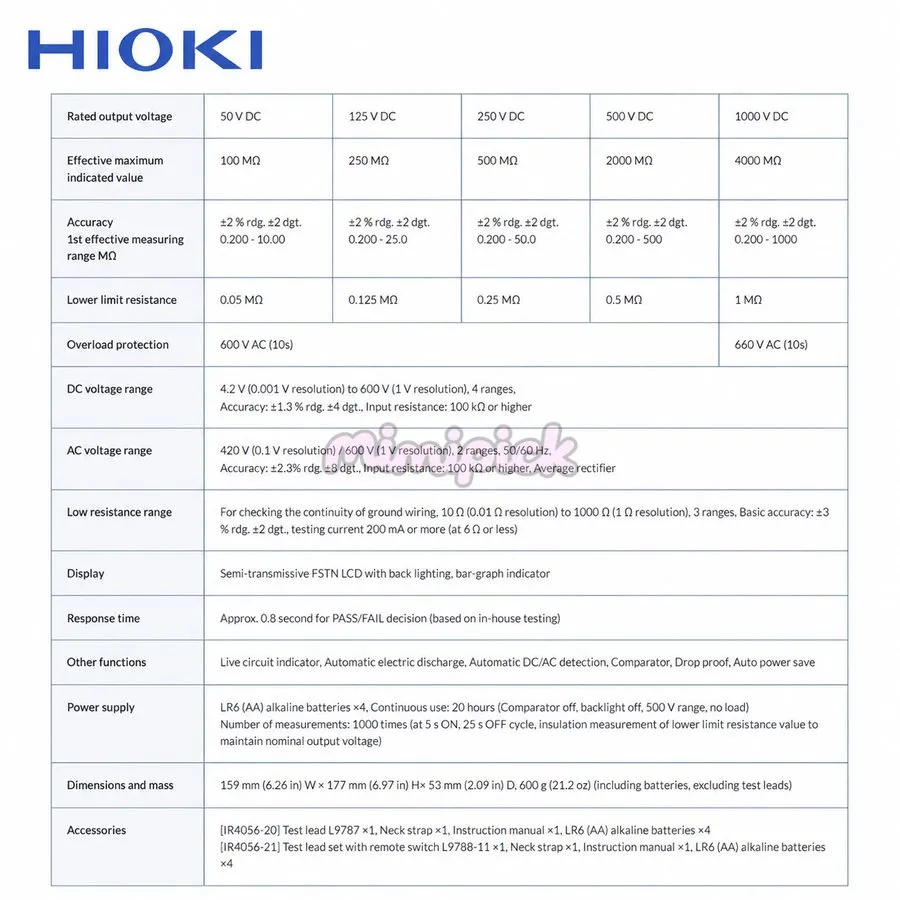 Мультиметр Hioki IR4056-20 Multimeter Insulation Tester Electrical Test Equipmen