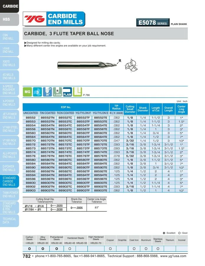 Режущий инструмент 1/8" Tip Diameter 3FL Square End Carbide 1.5Deg Per Side YG1 