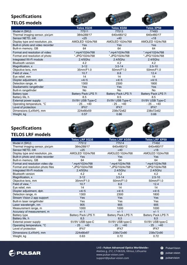 Оптико-электронная система Pulsar TELOS XP50 LRF Thermal Monocular 640x480 50Hz 