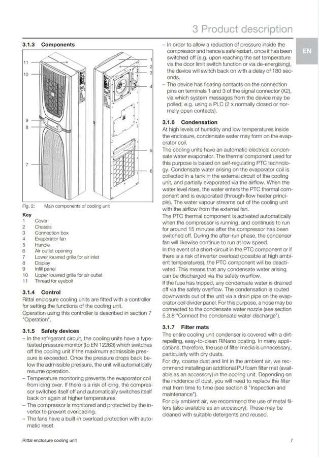 Монтажный шкаф Rittal 3187930 Enclosure Cooling Unit TopTherm Blue e+