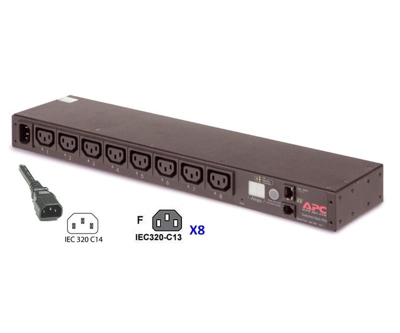 Блок розеток APC 12A/208V