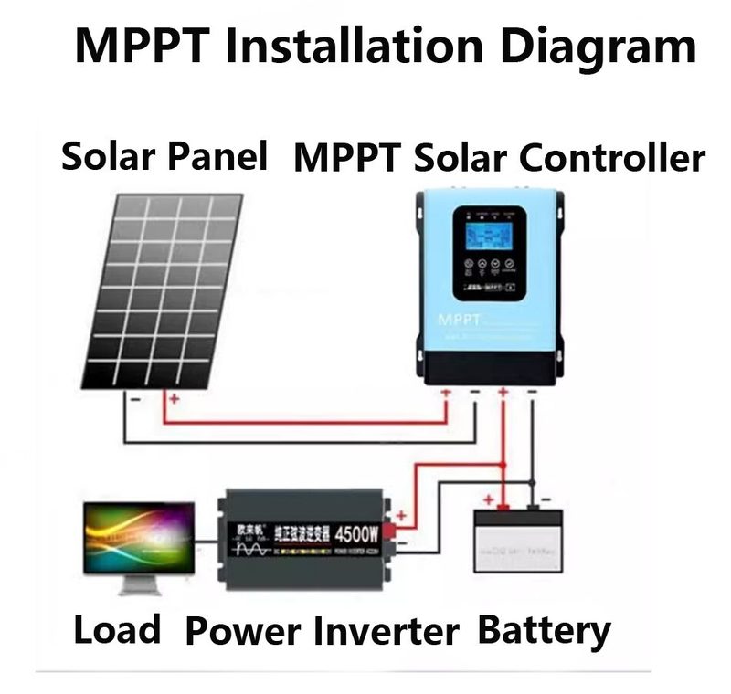 Аккумулятор 12V24V36V48V60V72V84V96V