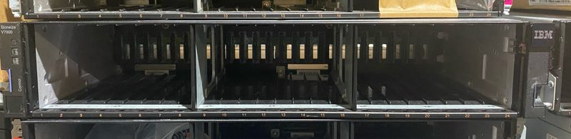 СХД IBM 2072-3N4