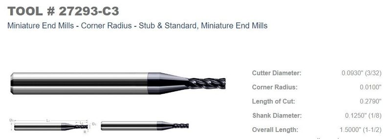 Режущий инструмент 279LOC