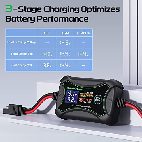 Аккумулятор 30VOLTS