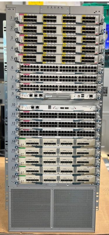 Коммутатор Cisco 7018