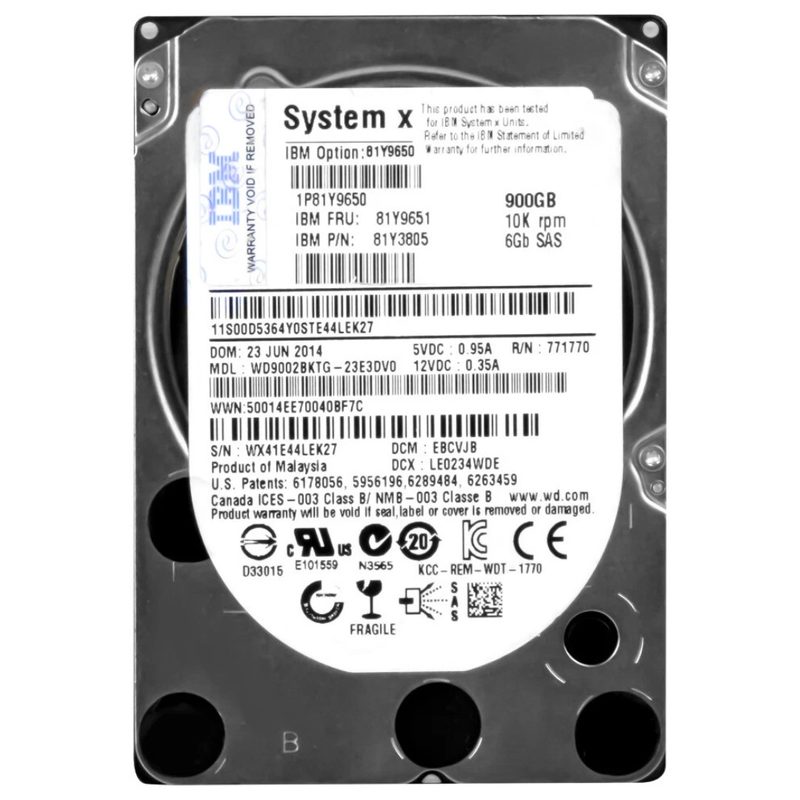 Жёсткий диск Lenovo 81Y9650