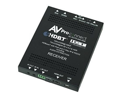 AV-оборудование AC-EX70-444-RNE