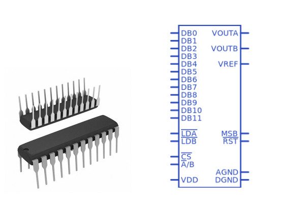 Кабель Analog Devices AD8582AN