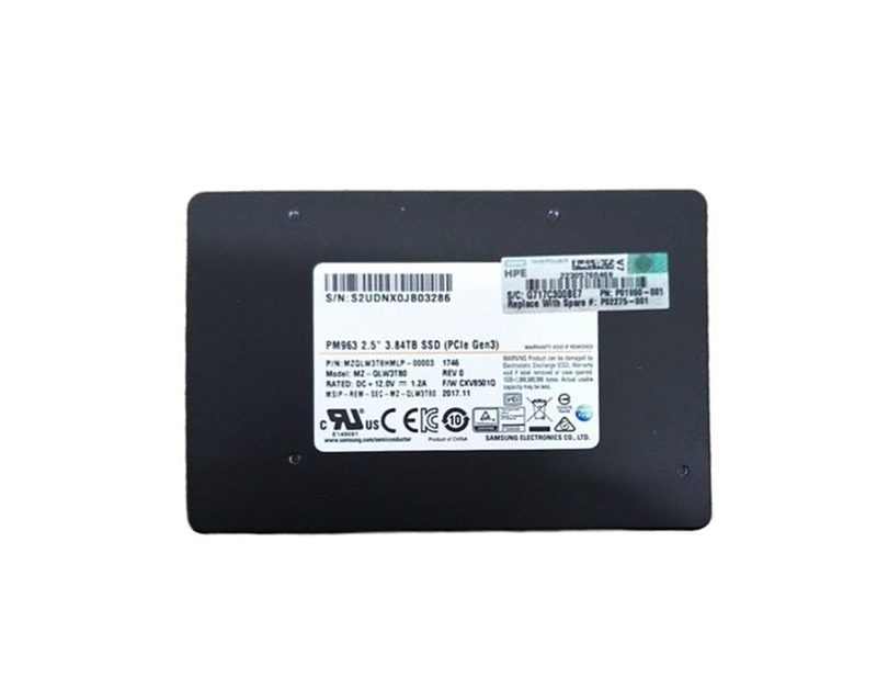 Операторское оборудование Motorola AES-256