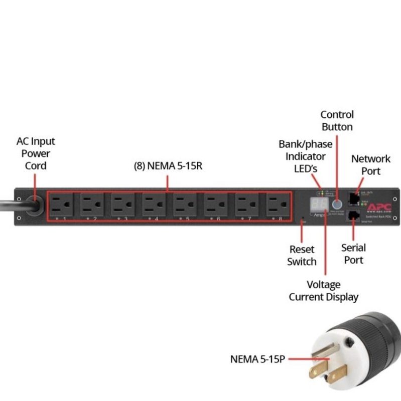 Блок розеток APC AP7900B