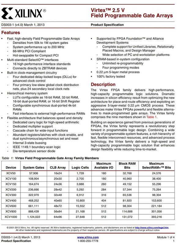 Микросхема ПЛИС Xilinx BGA-352