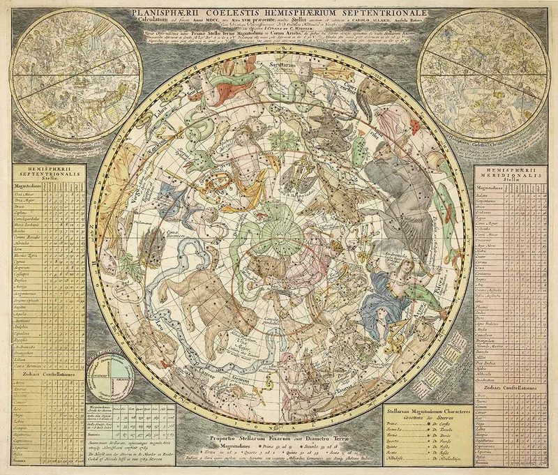 Климатическое оборудование C.1722-1750