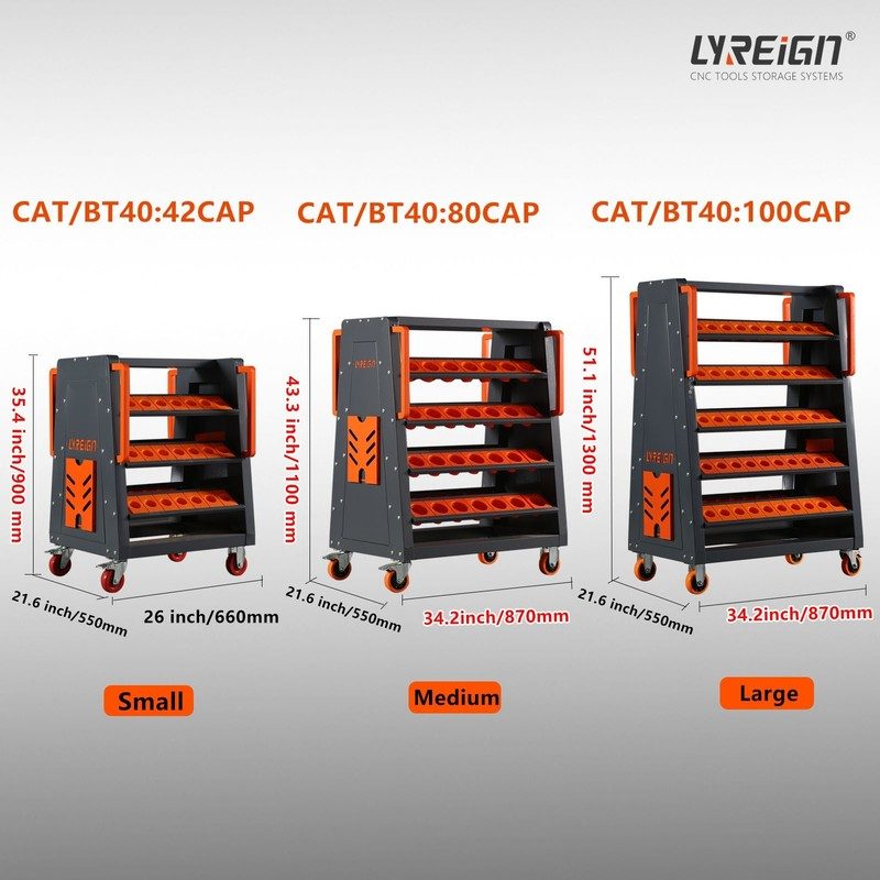 Режущий инструмент CAPACITYBT/CAT40