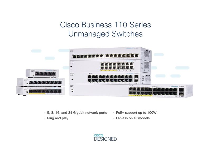 Коммутатор Cisco CBS110-16PP-CN