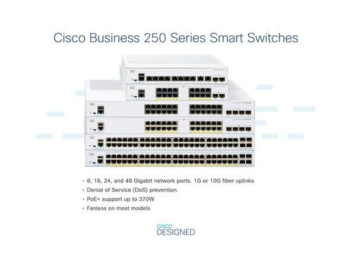 Коммутатор Cisco CBS250-24P-4G-UK
