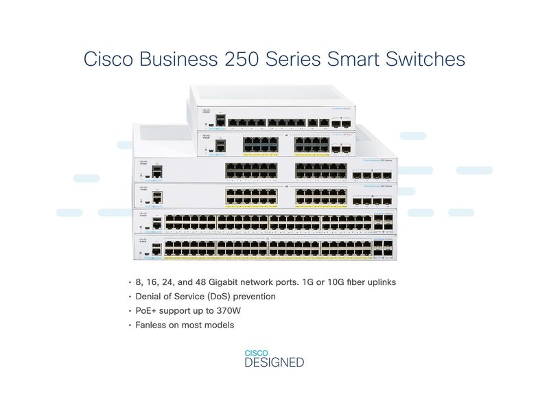 Коммутатор Cisco CBS250-24T-4X-JP