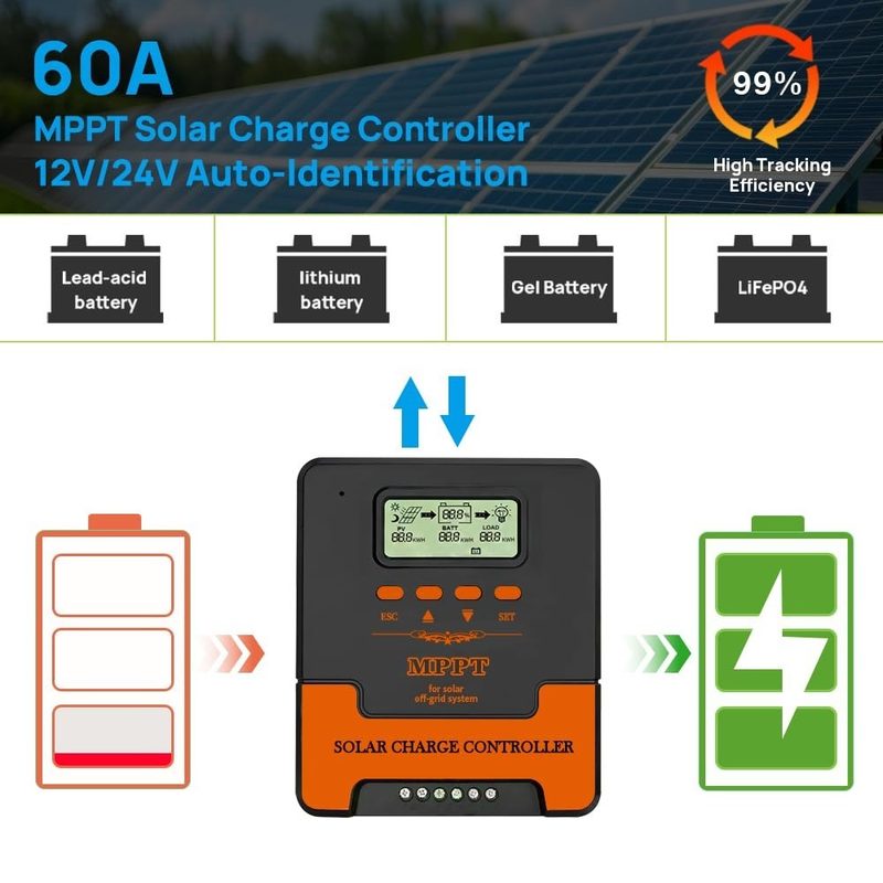 Аккумулятор CM-D60
