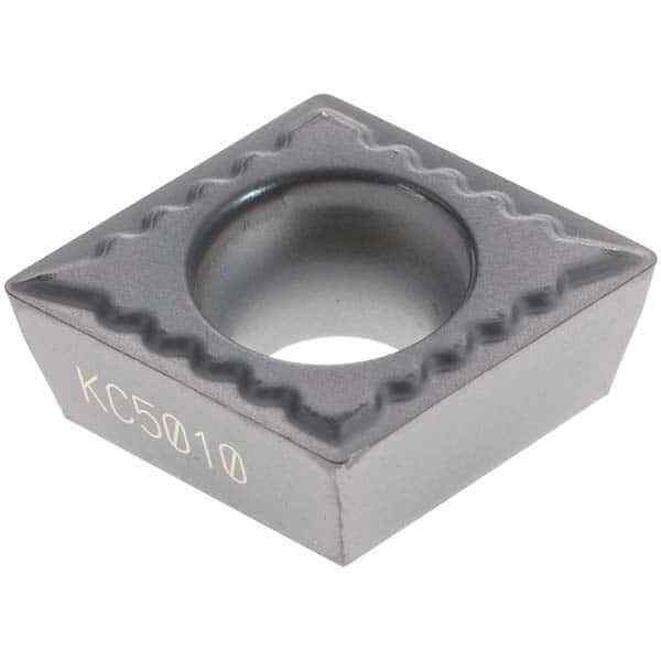 Режущий инструмент Kennametal CPMT3251UF