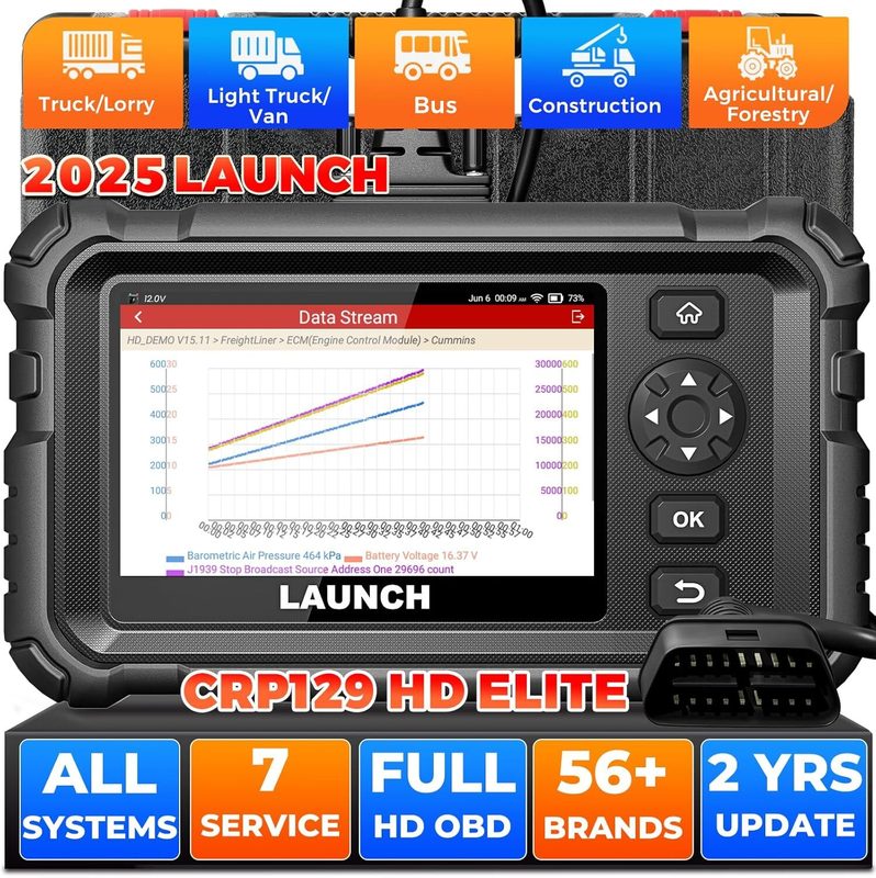 Диагностический сканер CRP129HD