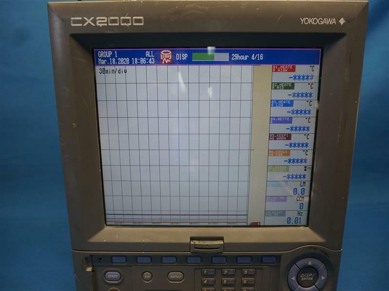 Регистратор Yokogawa CX2020-3-2-1