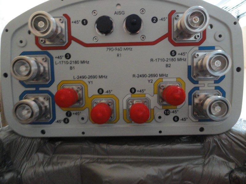 Антенна CommScope DHHTT65B-3XR
