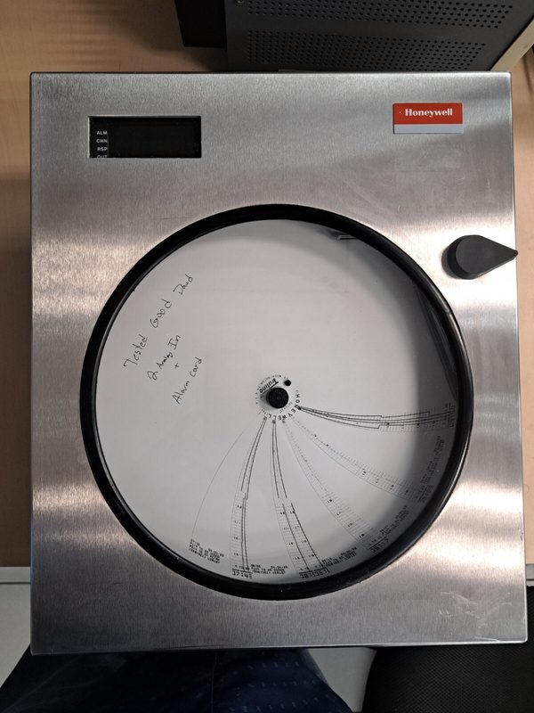 Регистратор Honeywell DR4500A