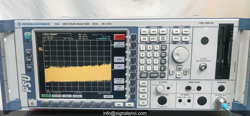 Анализатор спектра Rohde & Schwarz FIG/K40/K30