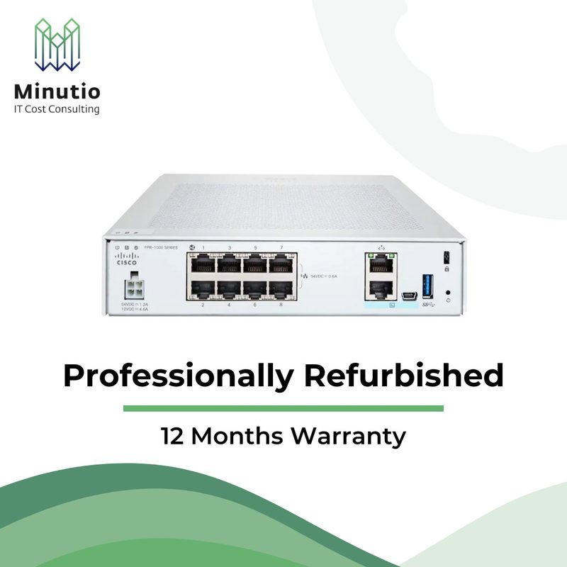 Межсетевой экран Cisco FPR1010-ASA-K9