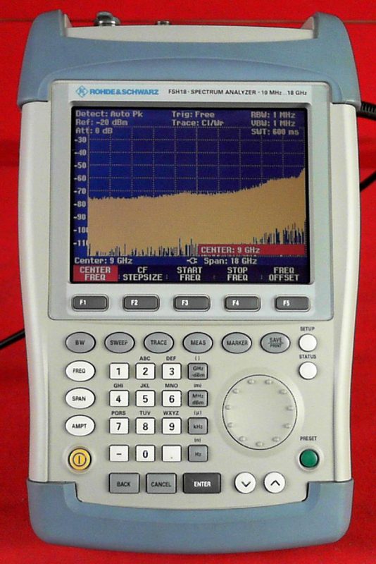 Анализатор спектра Rohde & Schwarz FSH18