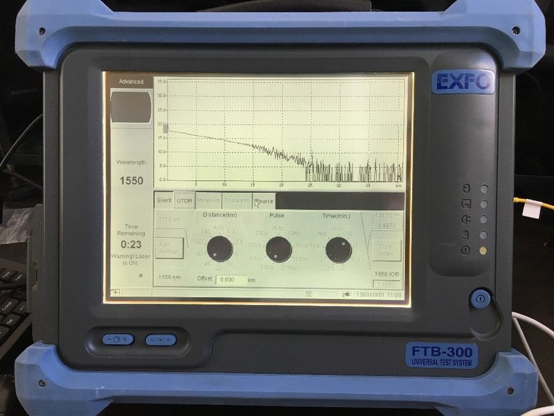 Тестер EXFO FTB-300