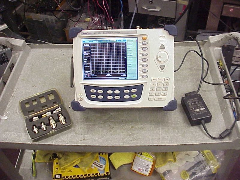 Измеритель мощности GC7105A