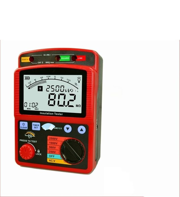 Тестер Megger GM3123